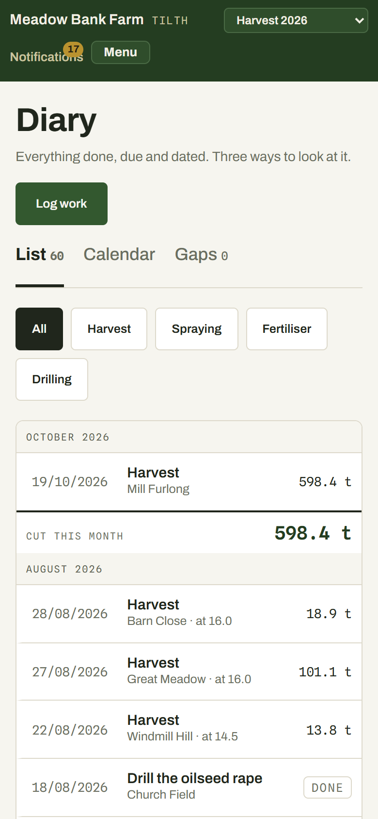 The diary on a phone: a filtered list of dated field records grouped by month, with tonnes cut totalled for each month.