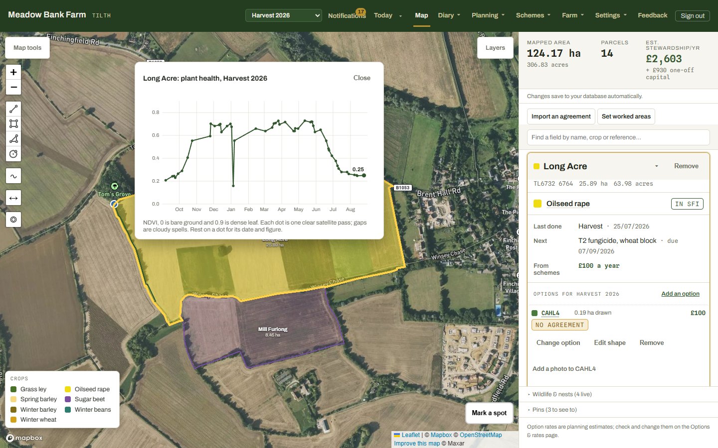 A field's plant health graph across a whole season, October to August, showing the crop building through winter, peaking in spring and ripening off before harvest.